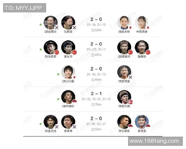 亚洲体育明星收入排行榜揭晓谁是收入最高的运动员和他们的成功秘诀